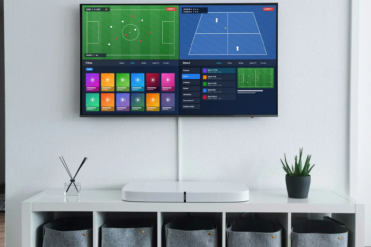 Multiview TiviMate Premium : plusieurs chaînes à l'écran